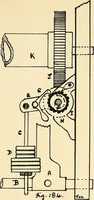 An illustration from Manuscript notes on weaving (1900)