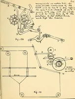 An illustration from Manuscript notes on weaving (1900)