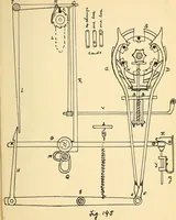 An illustration from Manuscript notes on weaving (1900)