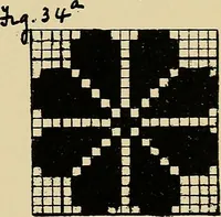 An illustration from Manuscript notes on weaving (1900)