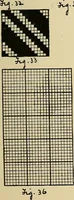 An illustration from Manuscript notes on weaving (1900)