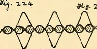 An illustration from Manuscript notes on weaving (1900)
