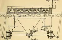 An illustration from Manuscript notes on weaving (1900)