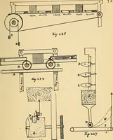 An illustration from Manuscript notes on weaving (1900)