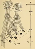 An illustration from Manuscript notes on weaving (1900)