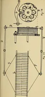 An illustration from Manuscript notes on weaving (1900)
