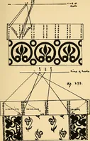 An illustration from Manuscript notes on weaving (1900)