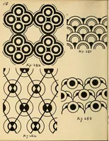 An illustration from Manuscript notes on weaving (1900)
