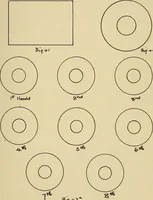 An illustration from Manuscript notes on weaving (1900)