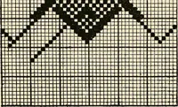 An illustration from Manuscript notes on weaving (1900)