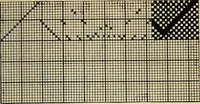 An illustration from Manuscript notes on weaving (1900)