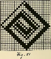 An illustration from Manuscript notes on weaving (1900)