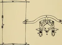 An illustration from Manuscript notes on weaving (1900)