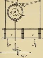 An illustration from Manuscript notes on weaving (1900)