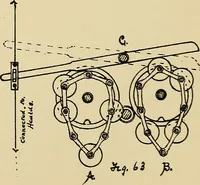 An illustration from Manuscript notes on weaving (1900)