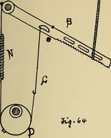 An illustration from Manuscript notes on weaving (1900)