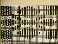 An illustration from Manuscript notes on weaving (1900)
