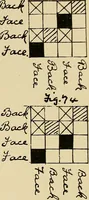 An illustration from Manuscript notes on weaving (1900)