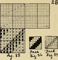 An illustration from Manuscript notes on weaving (1900)