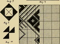 An illustration from Manuscript notes on weaving (1900)