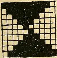 An illustration from Manuscript notes on weaving (1900)
