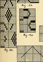 An illustration from Manuscript notes on weaving (1900)