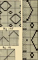 An illustration from Manuscript notes on weaving (1900)