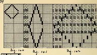 An illustration from Manuscript notes on weaving (1900)