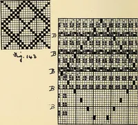 An illustration from Manuscript notes on weaving (1900)