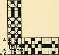 An illustration from Manuscript notes on weaving (1900)
