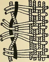 An illustration from Manuscript notes on weaving (1900)
