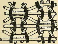 An illustration from Manuscript notes on weaving (1900)