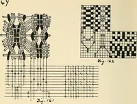 An illustration from Manuscript notes on weaving (1900)