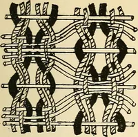 An illustration from Manuscript notes on weaving (1900)