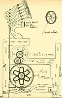 An illustration from Manuscript notes on weaving (1912)