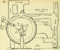 An illustration from Manuscript notes on weaving (1912)