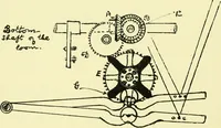 An illustration from Manuscript notes on weaving (1912)