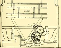 An illustration from Manuscript notes on weaving (1912)