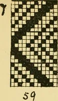 An illustration from Manuscript notes on weaving (1912)