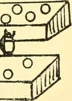 An illustration from Manuscript notes on weaving (1912)