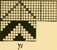 An illustration from Manuscript notes on weaving (1912)