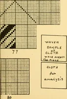 An illustration from Manuscript notes on weaving (1912)