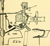 An illustration from Manuscript notes on weaving (1912)