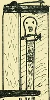 An illustration from Manuscript notes on weaving (1912)