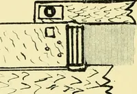 An illustration from Manuscript notes on weaving (1912)