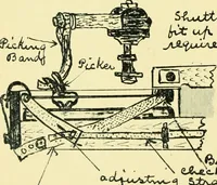 An illustration from Manuscript notes on weaving (1912)