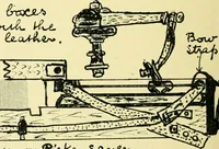 An illustration from Manuscript notes on weaving (1912)