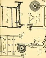 An illustration from Manuscript notes on weaving (1912)