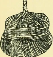 An illustration from Manuscript notes on weaving (1912)