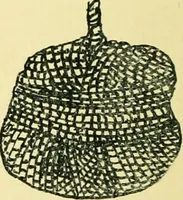 An illustration from Manuscript notes on weaving (1912)
